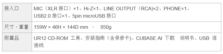兼容iPad/Mac/PC，实现高品质录音的Steinberg USB音频接口UR12发布