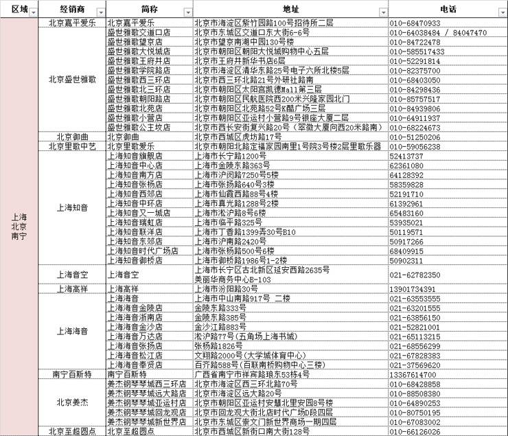 平博88管乐夏季以旧换新促销活动