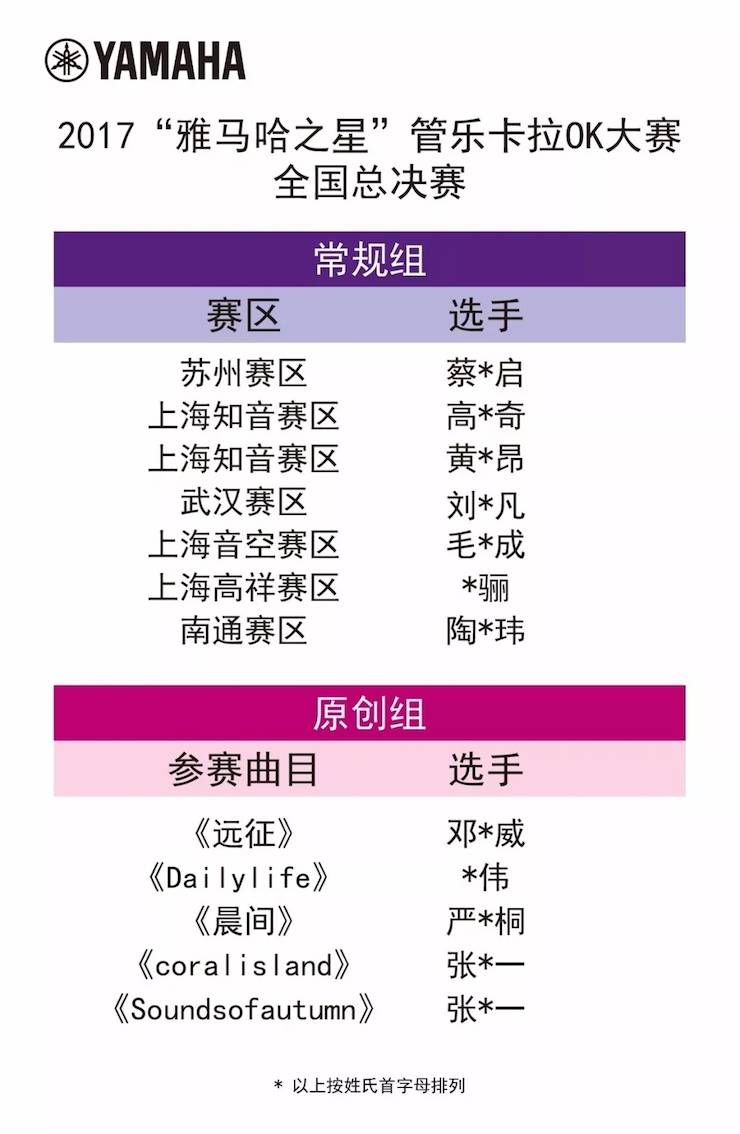 全国总决赛来袭——你好，我的“平博88之星”