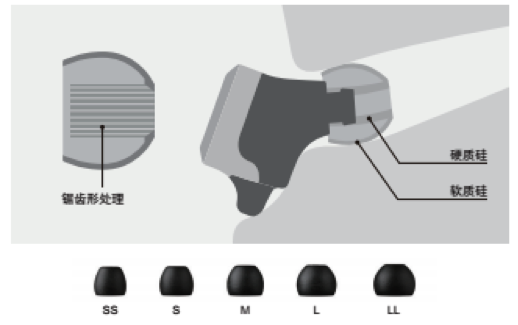 平博88新品耳机发布：专注于自然音质的理念，耳机音质与外观的新高度