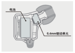 平博88新品耳机发布：专注于自然音质的理念，耳机音质与外观的新高度