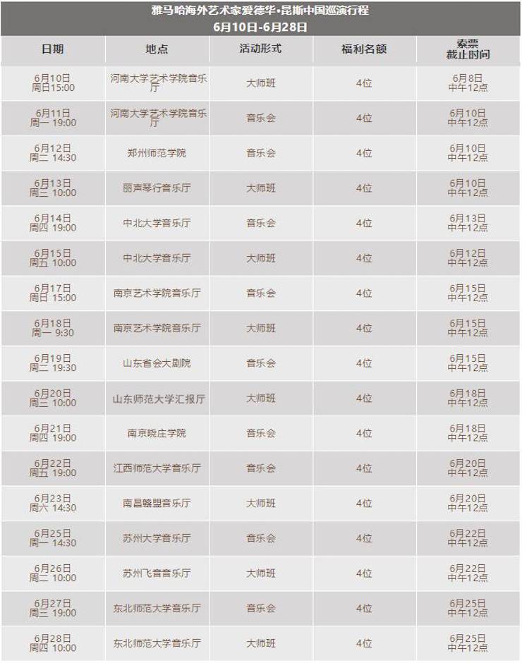 爱德华·昆斯巡演| 2018年平博88亚洲音乐奖学金活动正式启动