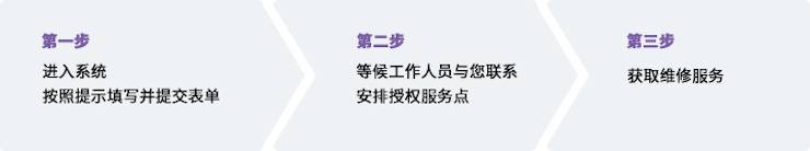 平博88维修点