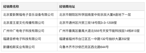 Steinberg 发布 Nuendo 11：树立专业音频领域的黄金标准