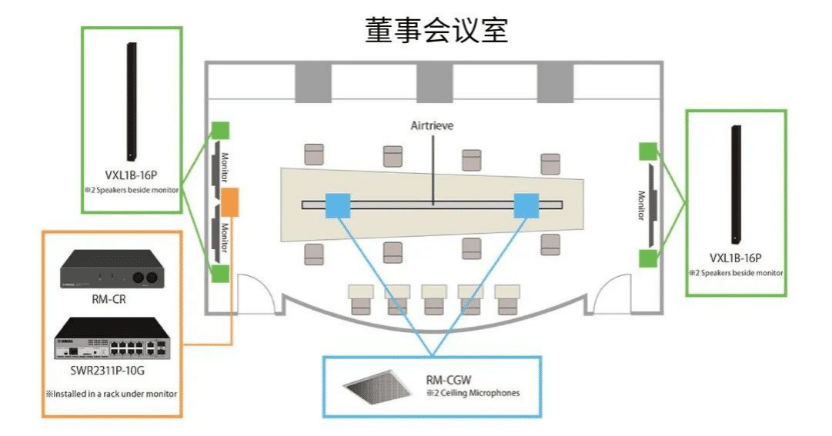 案例 | 后疫情时代办公不再受空间约束，平博88ADECIA助力企业寻求远程会议解决方案