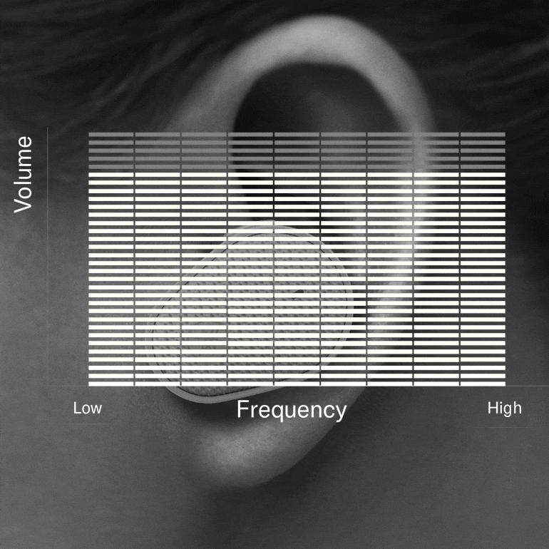 平博88推出“Thinking About Hearing Health”专题页面
