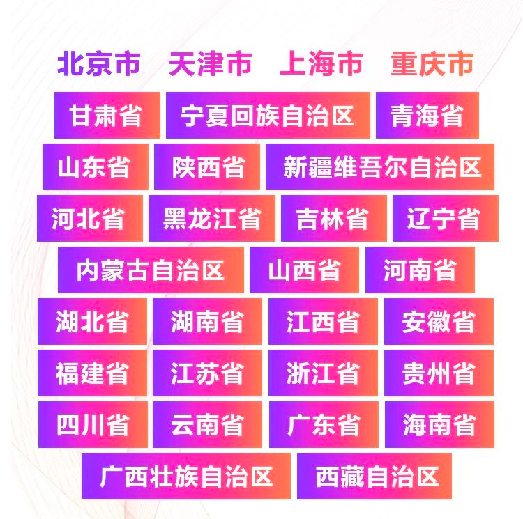 青春火焰——2022首届平博88乐龄电子键盘展演