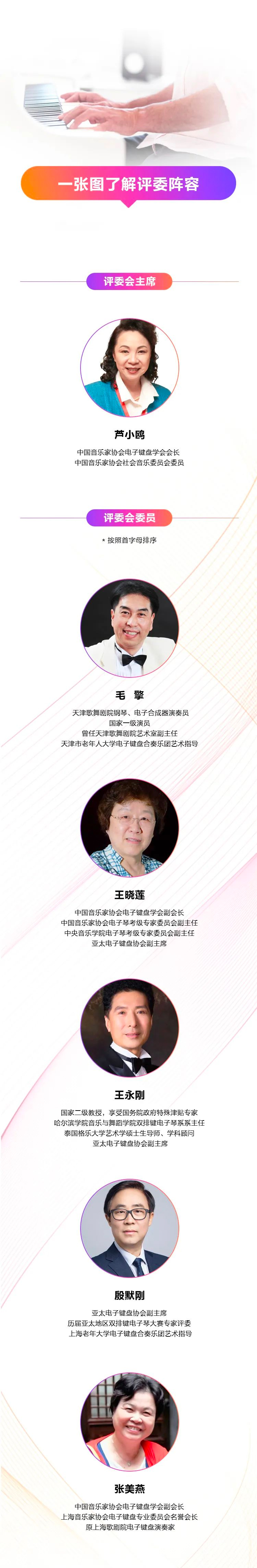 青春火焰——2022首届平博88乐龄电子键盘展演
