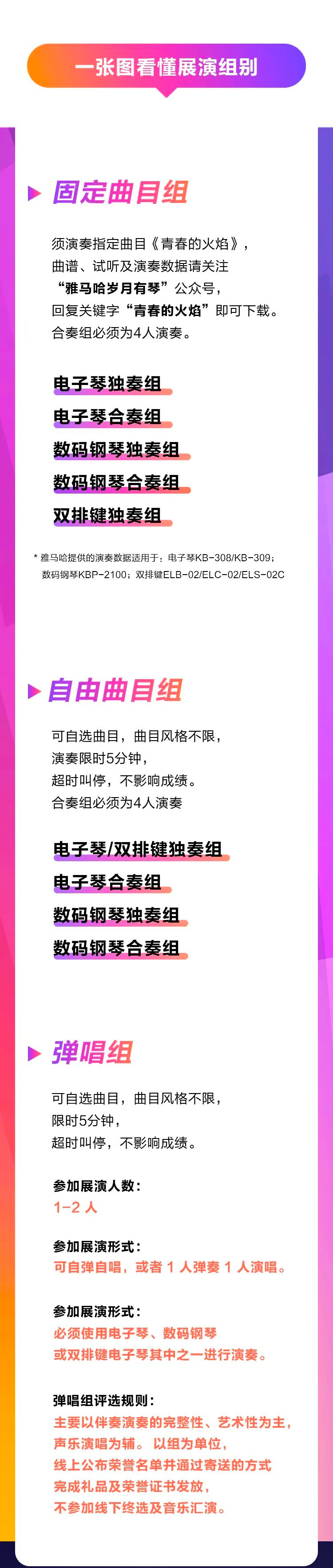 青春火焰——2022首届平博88乐龄电子键盘展演